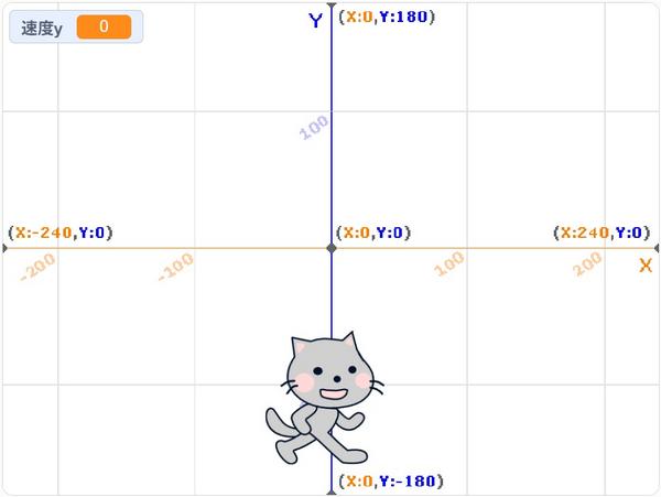 せつめいがぞう